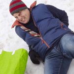 Slip and Fall Lawyers | Feagans Law Group